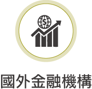 國外經融機構圖示